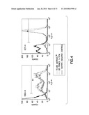 DEFINED CELL CULTURING SURFACES AND METHODS OF USE diagram and image