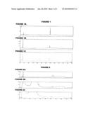 Analysis of Mannosamine-containing Capsular Saccharides diagram and image