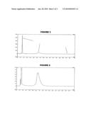 Analysis of Mannosamine-containing Capsular Saccharides diagram and image