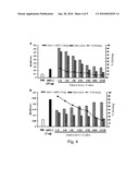 METHOD OF DETECTING HUMAN BETA-DEFENSINS diagram and image