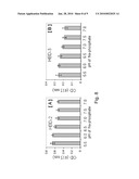 METHOD OF DETECTING HUMAN BETA-DEFENSINS diagram and image