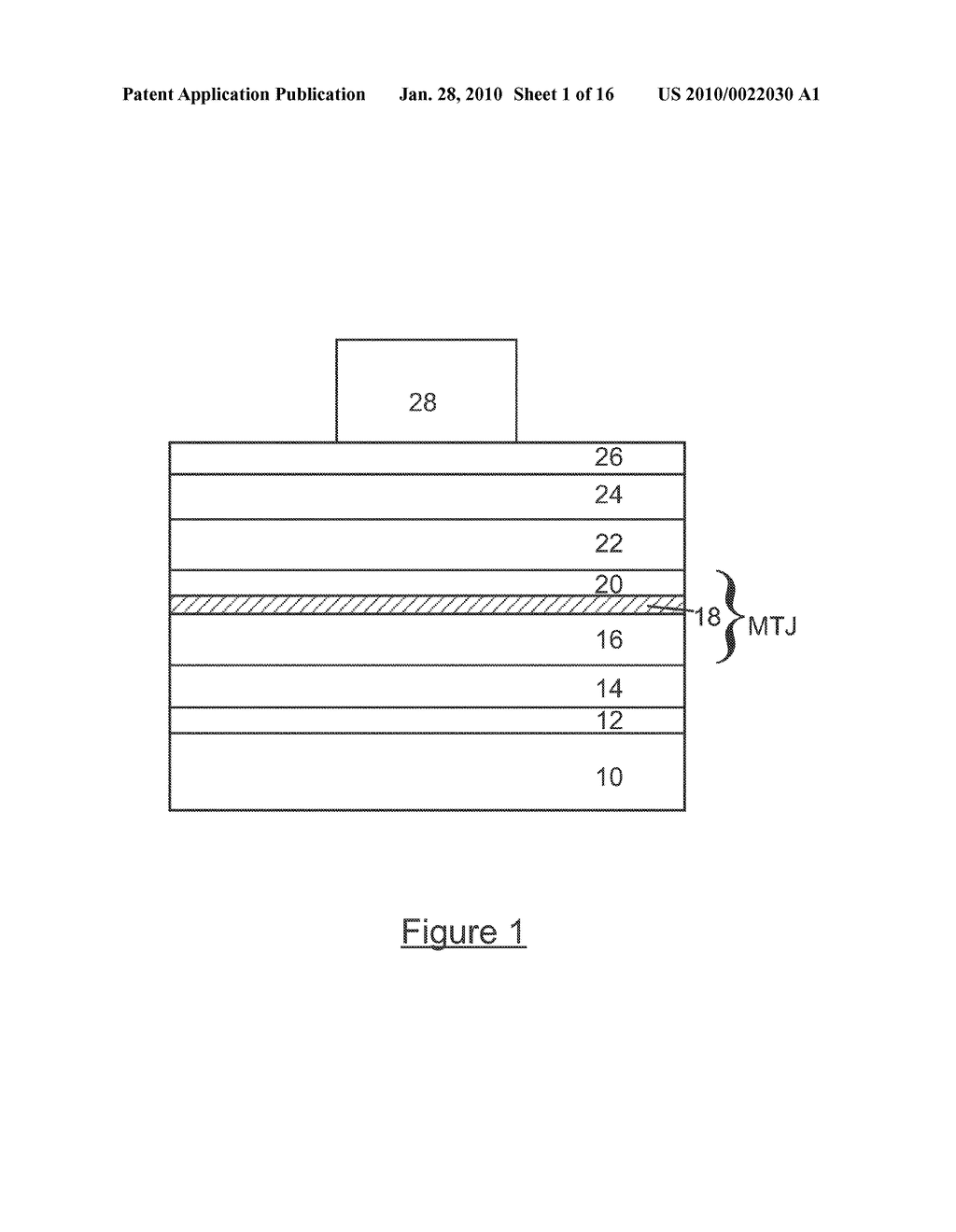 DRY ETCH STOP PROCESS FOR ELIMINATING ELECTRICAL SHORTING IN MRAM DEVICE STRUCTURES - diagram, schematic, and image 02