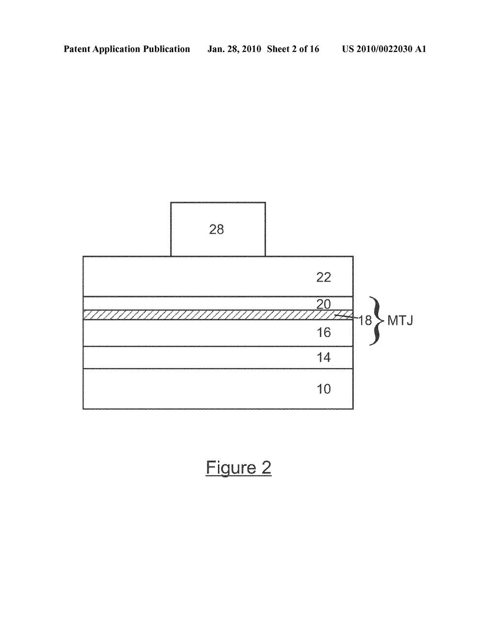 DRY ETCH STOP PROCESS FOR ELIMINATING ELECTRICAL SHORTING IN MRAM DEVICE STRUCTURES - diagram, schematic, and image 03