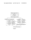 DRY ETCH STOP PROCESS FOR ELIMINATING ELECTRICAL SHORTING IN MRAM DEVICE STRUCTURES diagram and image