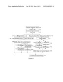 DRY ETCH STOP PROCESS FOR ELIMINATING ELECTRICAL SHORTING IN MRAM DEVICE STRUCTURES diagram and image