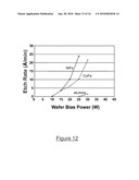 DRY ETCH STOP PROCESS FOR ELIMINATING ELECTRICAL SHORTING IN MRAM DEVICE STRUCTURES diagram and image