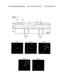 SEMICONDUCTOR DEVICE AND METHOD OF MANUFACTURING THE SAME diagram and image