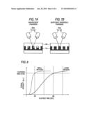 METHOD FOR FORMING PATTERN, AND TEMPLATE diagram and image