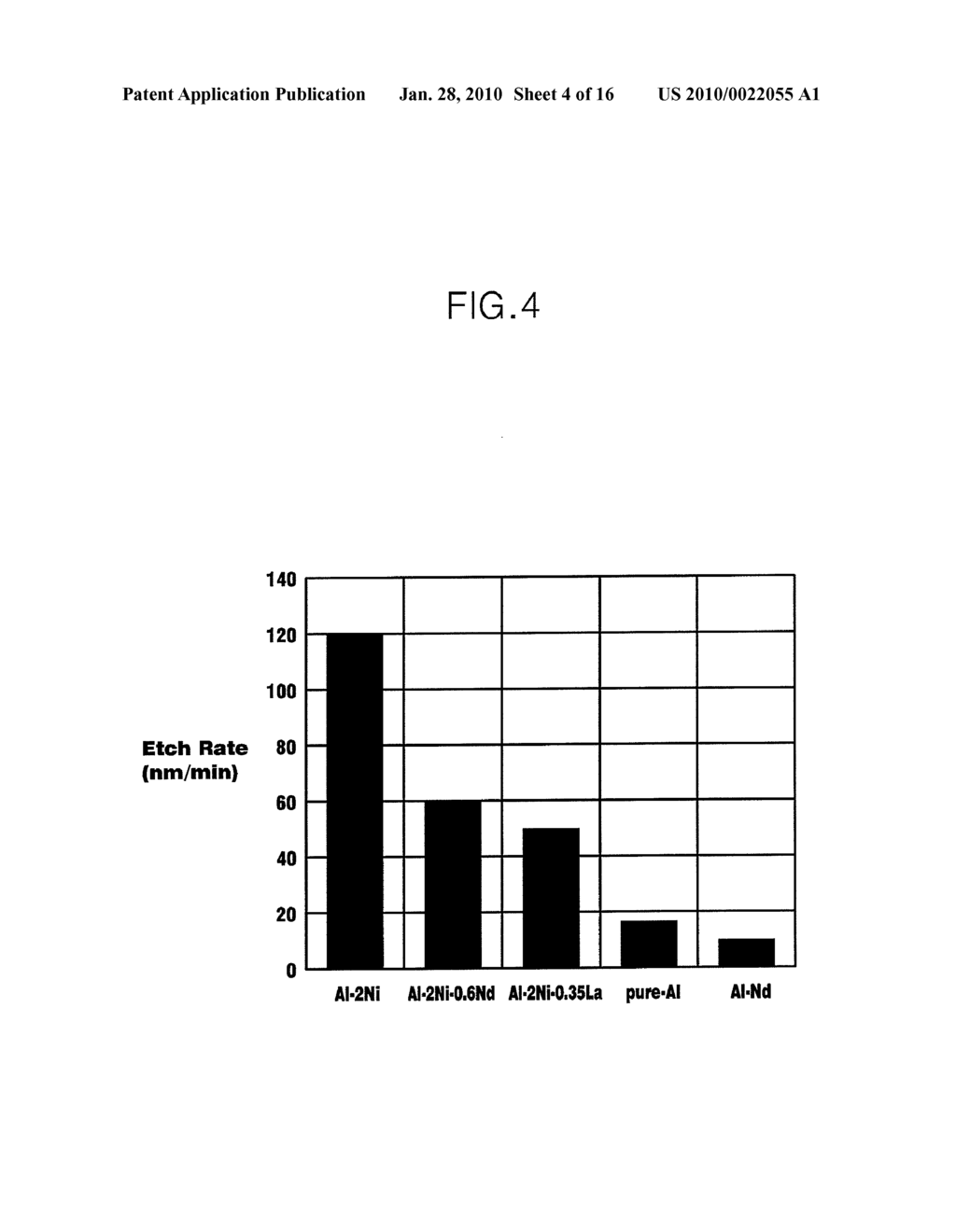 THIN FILM TRANSISTOR, THIN FILM TRANSISTOR SUBSTRATE INCLUDING THE SAME AND METHOD OF MANUFACTURING THE SAME - diagram, schematic, and image 05