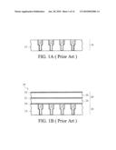 Method for Forming Interconnect Structures diagram and image