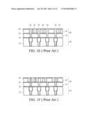 Method for Forming Interconnect Structures diagram and image