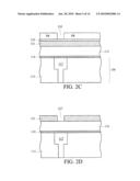 Method for Forming Interconnect Structures diagram and image