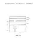 Method for Forming Interconnect Structures diagram and image