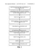 METHOD FOR PLASMA ETCHING POROUS LOW-K DIELECTRIC LAYERS diagram and image