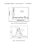 Selective Etching and Formation of Xenon Difluoride diagram and image