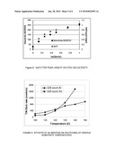 Selective Etching and Formation of Xenon Difluoride diagram and image