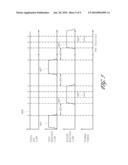 METHOD OF FORMING NON-CONFORMAL LAYERS diagram and image