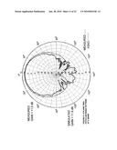 HIGH EFFICIENCY & HIGH POWER PATCH ANTENNA AND METHOD OF USING diagram and image