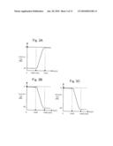 HIGH FREQUENCY AMPLIFIER CIRCUIT AND MOBILE COMMUNICATION TERMINAL USING THE SAME diagram and image