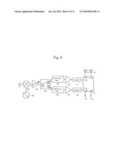 HIGH FREQUENCY AMPLIFIER CIRCUIT AND MOBILE COMMUNICATION TERMINAL USING THE SAME diagram and image