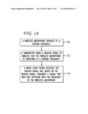 Wireless Microphone Beacon diagram and image