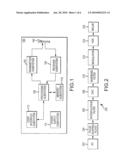 BASEBAND FILTERS FOR USE IN WIRELESS COMMUNICATION DEVICES diagram and image