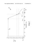 BASEBAND FILTERS FOR USE IN WIRELESS COMMUNICATION DEVICES diagram and image