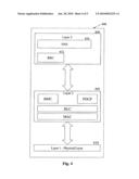 APPARATUS AND METHOD OF CIPHERING IN WIRELESS COMMUNICATIONS USER EQUIPMENT OPERATIVE WITH A PLURALITY OF RADIO ACCESS NETWORKS diagram and image