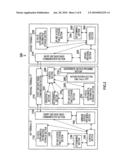 PORTABLE TELEPHONE AND ACCESS CONTROL METHOD diagram and image