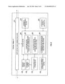 PORTABLE TELEPHONE AND ACCESS CONTROL METHOD diagram and image