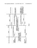 PORTABLE TELEPHONE AND ACCESS CONTROL METHOD diagram and image