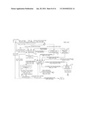 IDLE MODE HANDLING IN A HYBRID GSM/CDMA NETWORK diagram and image