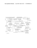 IDLE MODE HANDLING IN A HYBRID GSM/CDMA NETWORK diagram and image