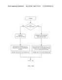 IDLE MODE HANDLING IN A HYBRID GSM/CDMA NETWORK diagram and image