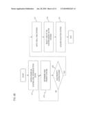 METHOD AND APPARATUS FOR PROVIDING SYSTEM SELECTION USING DYNAMIC PARAMETERS diagram and image