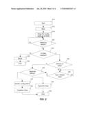 METHOD AND APPARATUS FOR FLEXIBLE MULTIPLE NUMBER ASSIGNMENT MODULES diagram and image