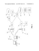 METHOD AND APPARATUS FOR FLEXIBLE MULTIPLE NUMBER ASSIGNMENT MODULES diagram and image