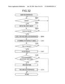 SLOT MACHINE diagram and image