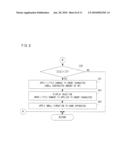 GAME APPARATUS, STORAGE MEDIUM STORING GAME PROGRAM AND GAME CONTROLLING METHOD diagram and image