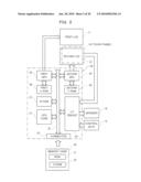 VIDEO GAME DEVICE AND VIDEO GAME PROGRAM diagram and image