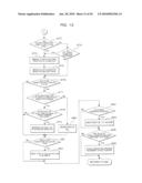 VIDEO GAME DEVICE AND VIDEO GAME PROGRAM diagram and image