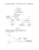 VIDEO GAME DEVICE AND VIDEO GAME PROGRAM diagram and image