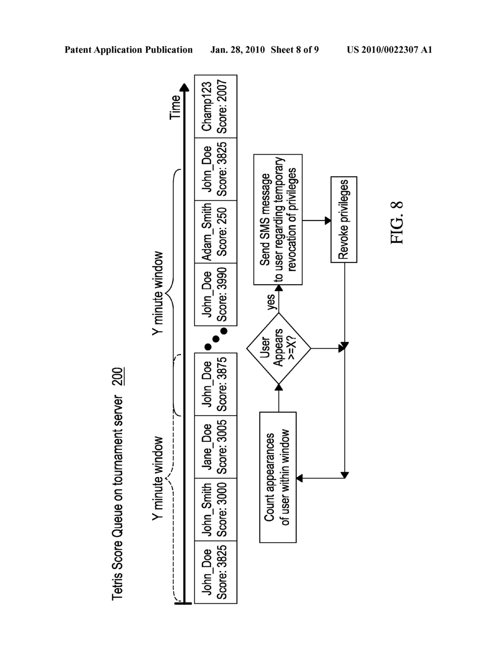 Skill-Based Electronic Gaming Tournament Play - diagram, schematic, and image 09