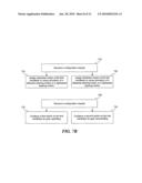 EXERCISE EQUIPMENT WITH MOVABLE HANDLE BARS TO SIMULATE STEERING MOTION IN A SIMULATED ENVIRONMENT AND METHODS THEREFOR diagram and image