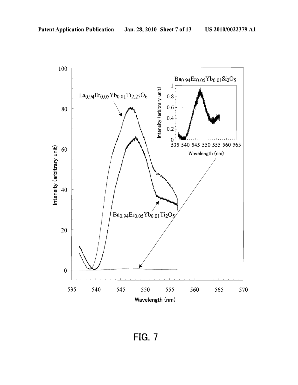 OPTICAL ELEMENT, TITANIUM-CONTAINING OXIDE GLASS USED FOR THE OPTICAL ELEMENT, AND LIGHT EMITTING METHOD AND LIGHT AMPLIFYING METHOD USING THE TITANIUM-CONTAINING OXIDE GLASS - diagram, schematic, and image 08