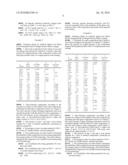 PROCESS AND COMPOSITION FOR THE IMMOBILIZATION OF RADIOACTIVE AND HAZARDOUS WASTES IN BOROSILICATE GLASS diagram and image