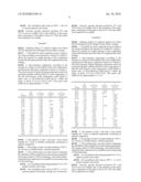 PROCESS AND COMPOSITION FOR THE IMMOBILIZATION OF RADIOACTIVE AND HAZARDOUS WASTES IN BOROSILICATE GLASS diagram and image