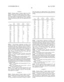 PROCESS AND COMPOSITION FOR THE IMMOBILIZATION OF RADIOACTIVE AND HAZARDOUS WASTES IN BOROSILICATE GLASS diagram and image