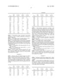 PROCESS AND COMPOSITION FOR THE IMMOBILIZATION OF RADIOACTIVE AND HAZARDOUS WASTES IN BOROSILICATE GLASS diagram and image