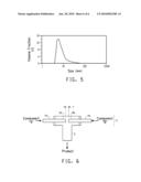 SUSPENSIONS OF SURFACE TREATED TITANIUM (IV) OXIDES AND PROCESSES FOR MAKING THEM diagram and image